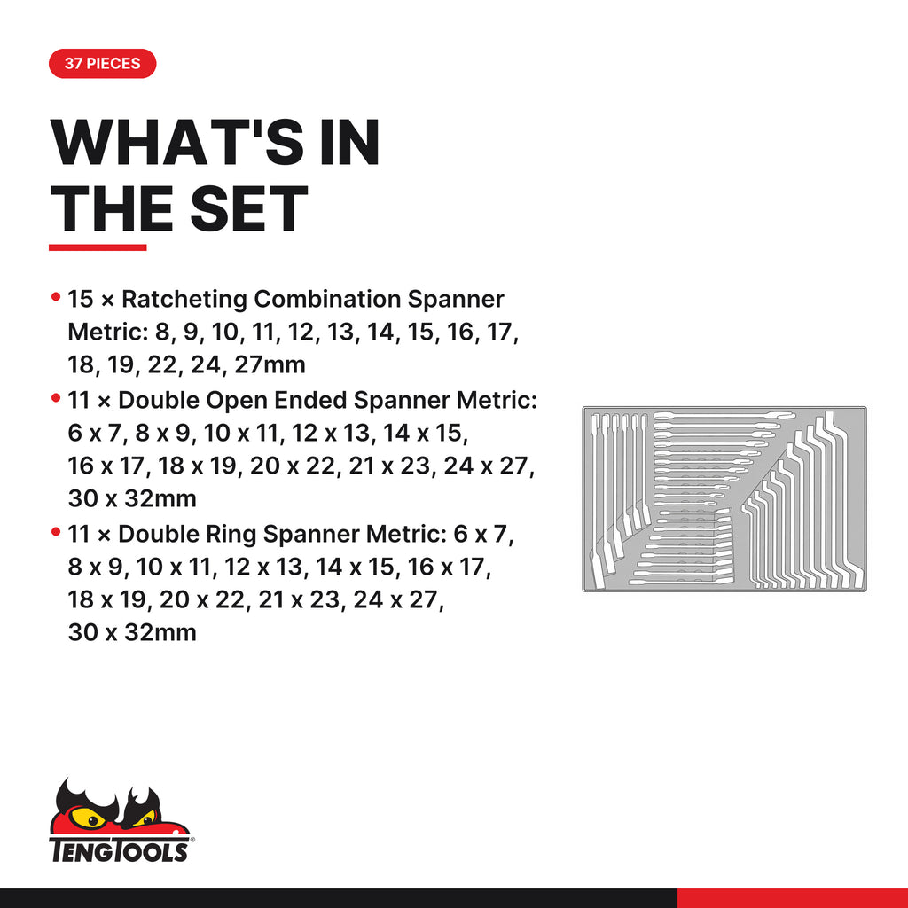 Teng Tools TTESP37 Spanner Set FOAM4X4 37 Pieces, what's in the tray
