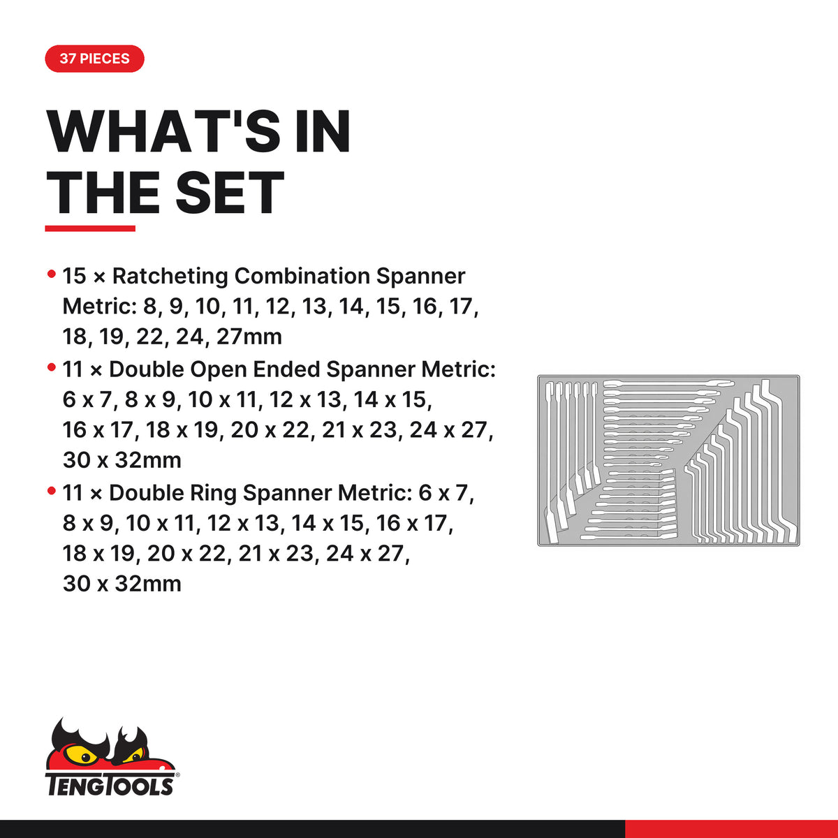Teng Tools TTESP37 Spanner Set FOAM4X4 37 Pieces, what's in the tray