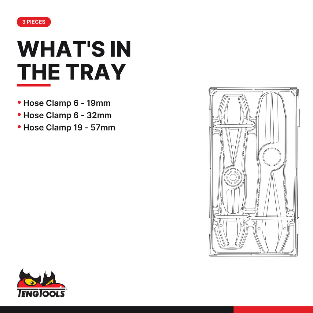 Teng Tools TTHC03 Hose Clamp Set TT1 3 Pieces, what's in the tray