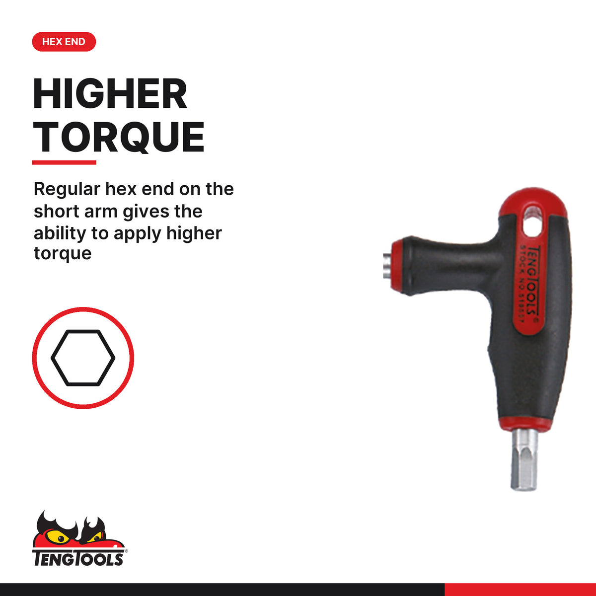 Teng Tools TTHEX7 T-Handle Ball Point Hex Key Set TT1 7 Pieces, regular hex end on the short arm gives the ability to apply h