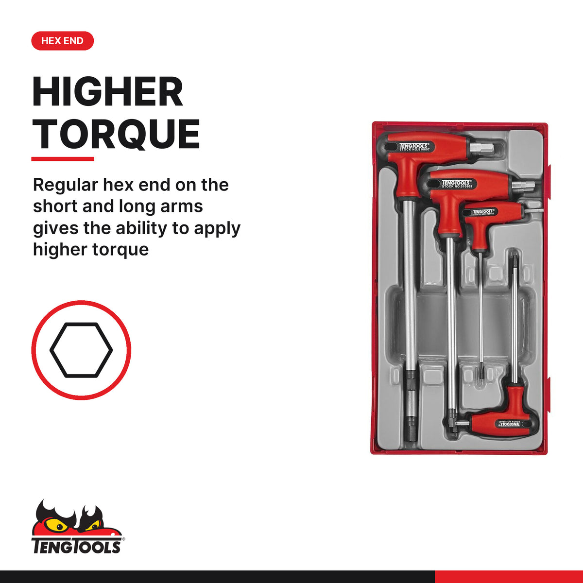 Teng Tools TTHEX7S T-Handle Hex Key Set TT1 7 Pieces, regular hex end on the short and long arms gives the ability to apply h