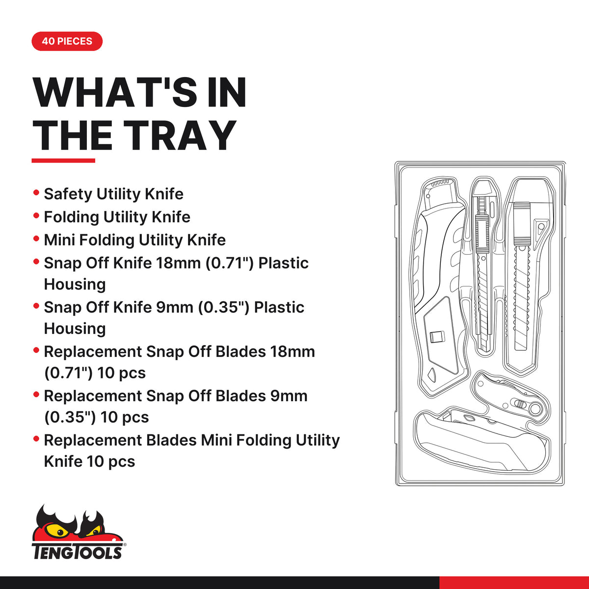 Teng Tools TTK40 Knife Set TT1 40 Pieces, what's in the tray