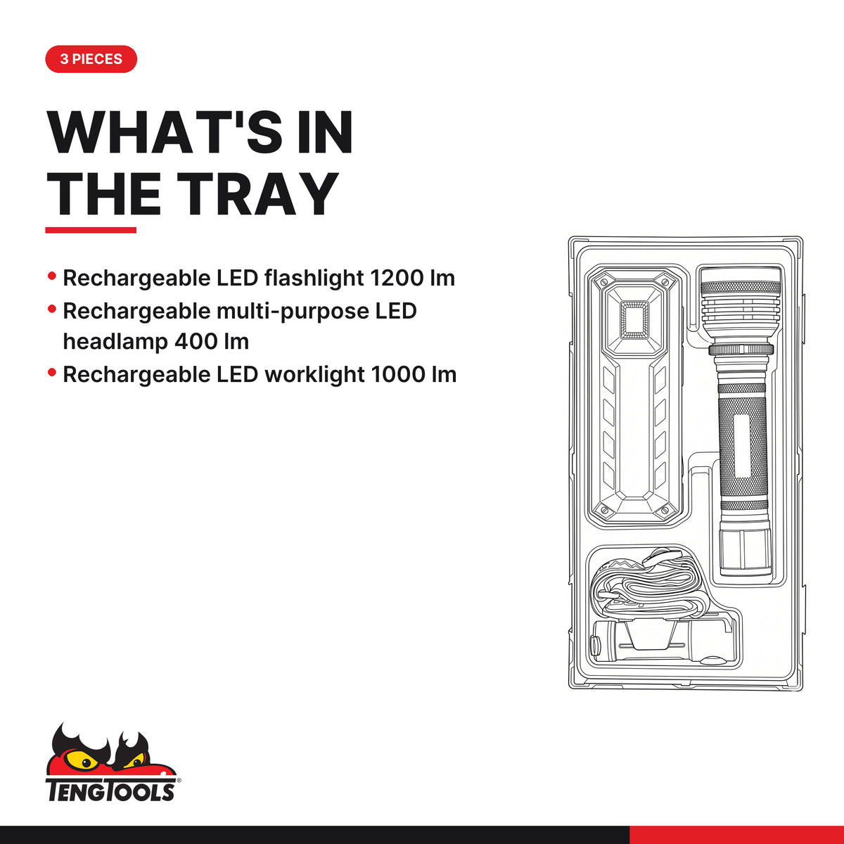 Teng Tools TTLA03 Rechargeable LED lamp set TT1 3 pieces, what's in the tray