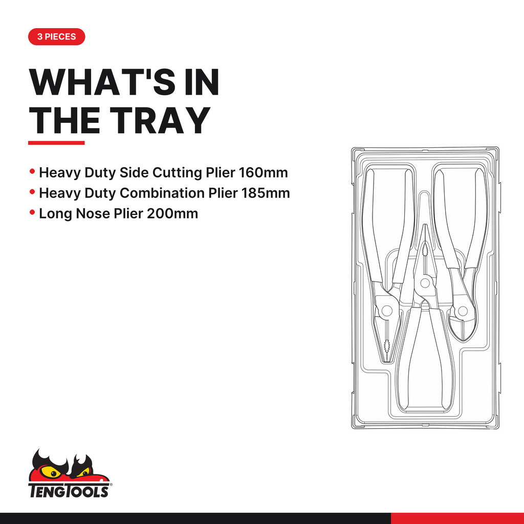 Teng Tools TTMB03 Vinyl grip plier set TT1 3 pieces, what's in the tray