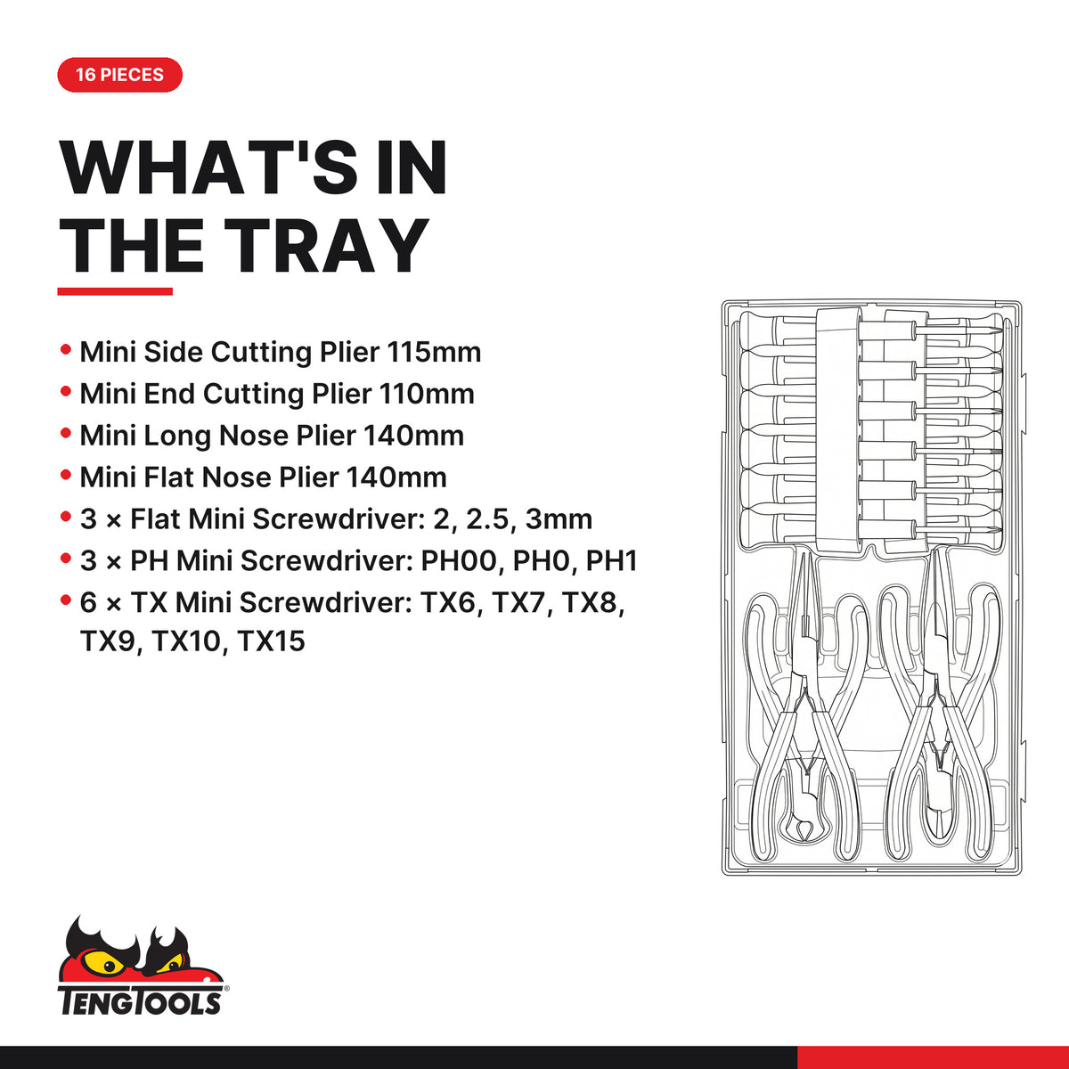 Teng Tools TTMI16 Mini Pliers & Screwdriver Set TT1 16 Pieces, what's in the tray