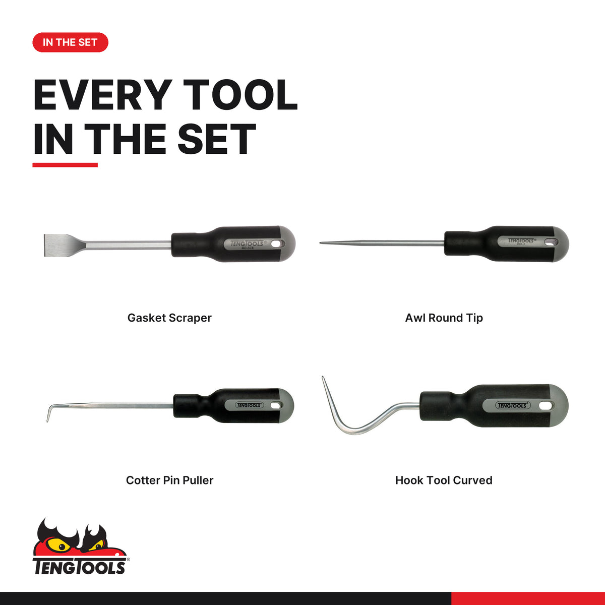 Teng Tools TTSR04 Scraper Set TT1 4 Pieces, every tool in the set