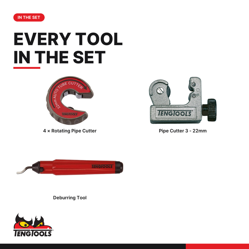 Teng Tools TTTC06 Pipe Cutter Set TT1 6 Pieces, every tool in the set