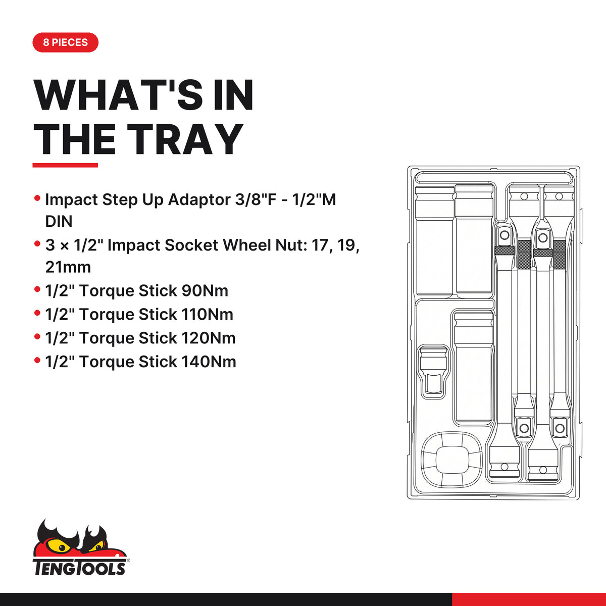 Teng Tools TTTS08 1/2" Torque Sticks & Wheel Nut Set TT1 8 Pieces, what's in the tray