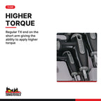 Teng Tools TTTX7 T-Handle TX/TPX Key Set TT1 7 Pieces, regular tx end on the short arm giving the ability to apply higher tor