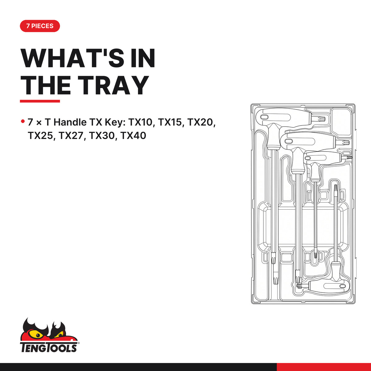 Teng Tools TTTX7 T-Handle TX/TPX Key Set TT1 7 Pieces, what's in the tray