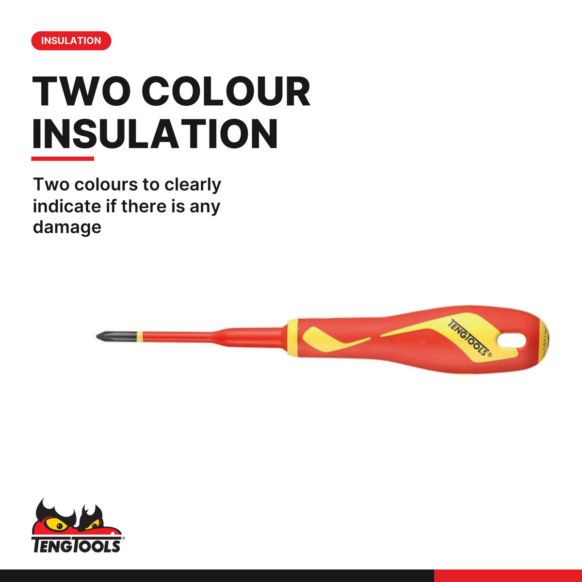 Teng Tools TTV706N Insulated Screwdriver Set Mixed TT1 6 Pieces, two colours to clearly indicate if there is any damage