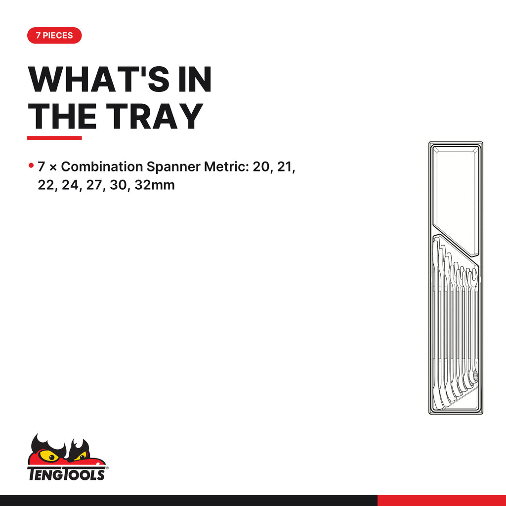 Teng Tools TTX2032 Combination Spanner Set TTX4 7 Pieces, what's in the tray