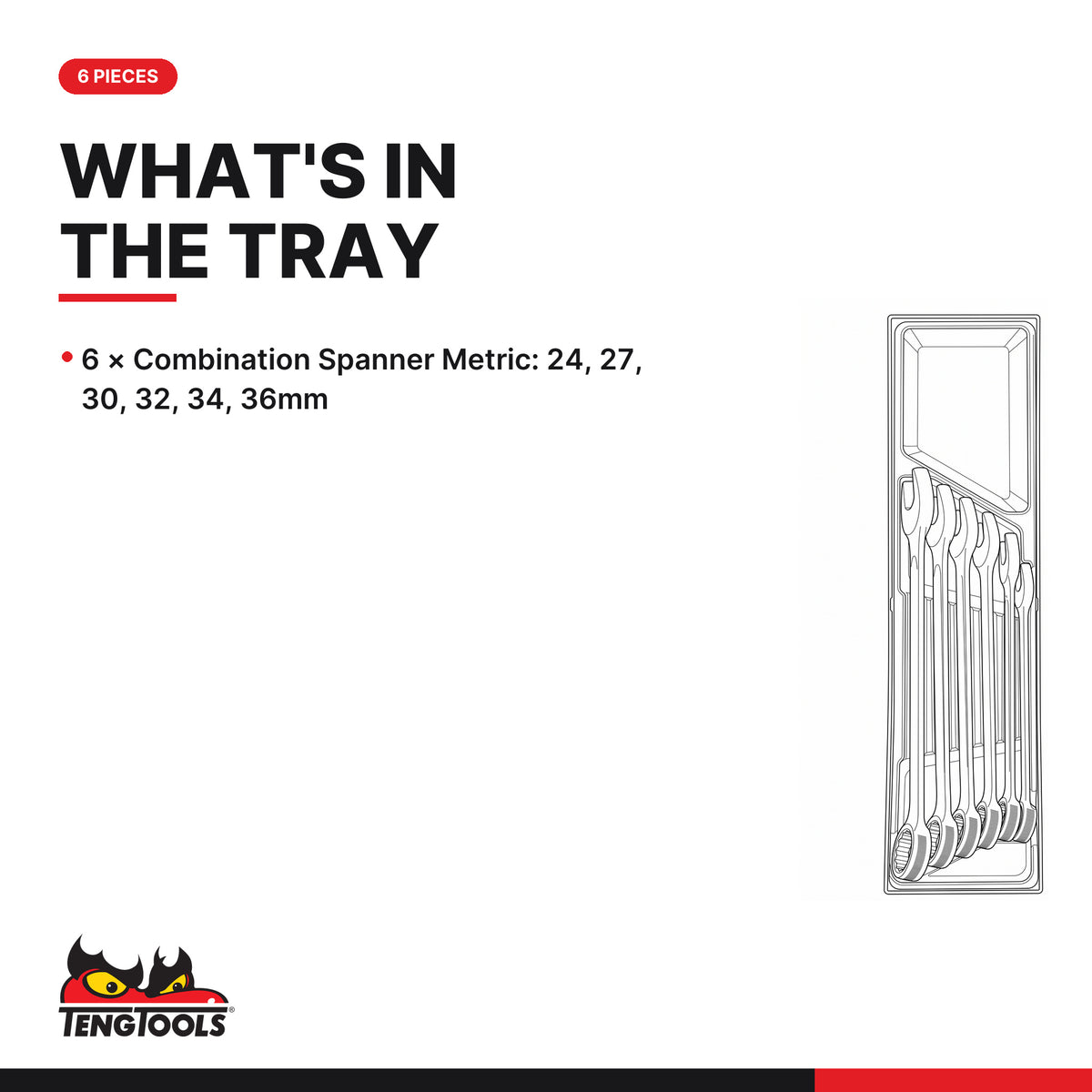 Teng Tools TTX2436 Metric combination spanner set 6 pieces, what's in the tray