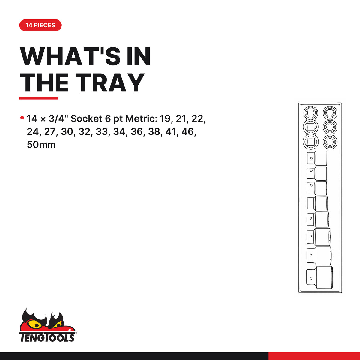 Teng Tools TTX3414 3/4" Socket Set 6 pt TTX4 14 Pieces, what's in the tray