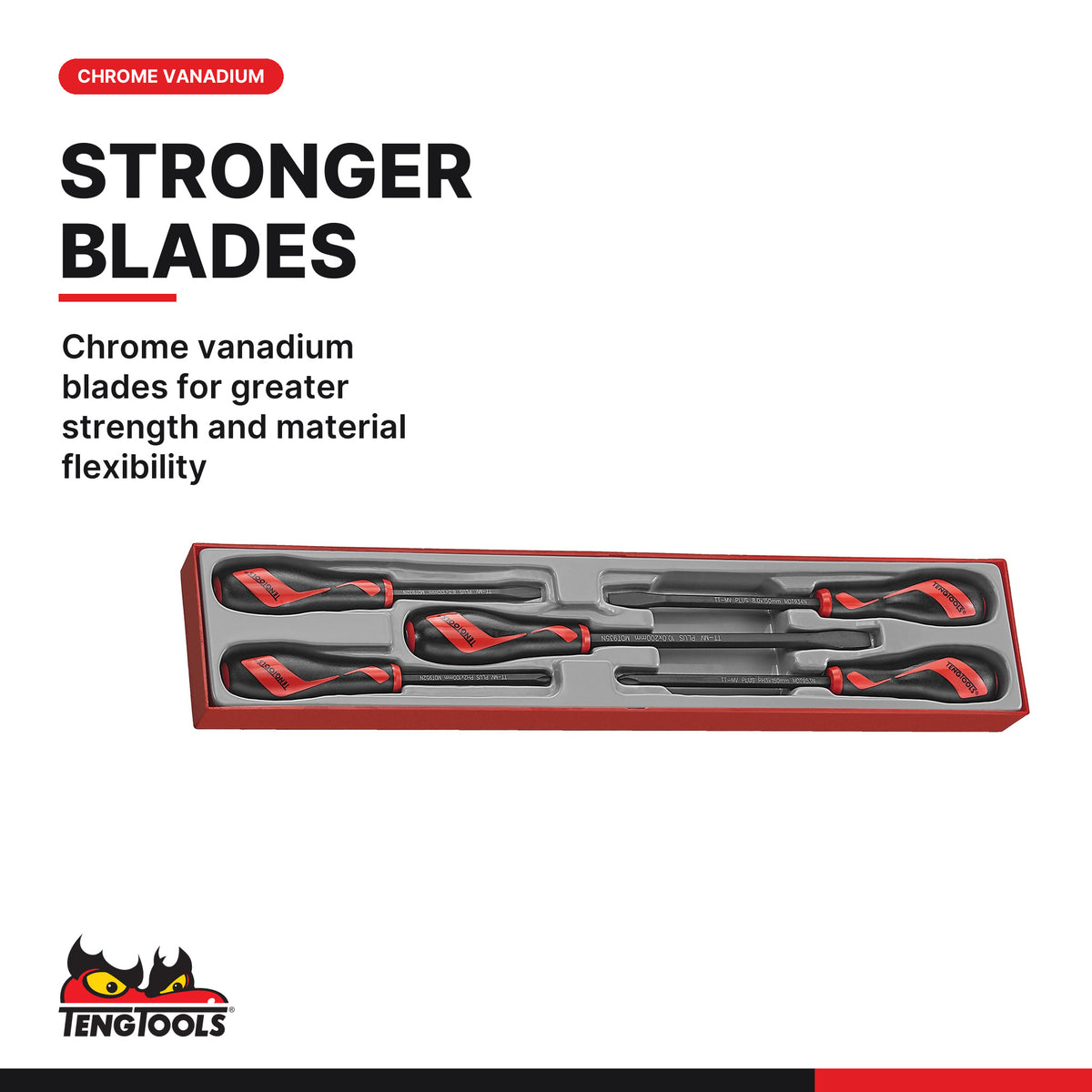 Teng Tools TTXMDTN Power Through Screwdriver Set TTX4 5 Pieces, chrome vanadium blades for greater strength and material flex