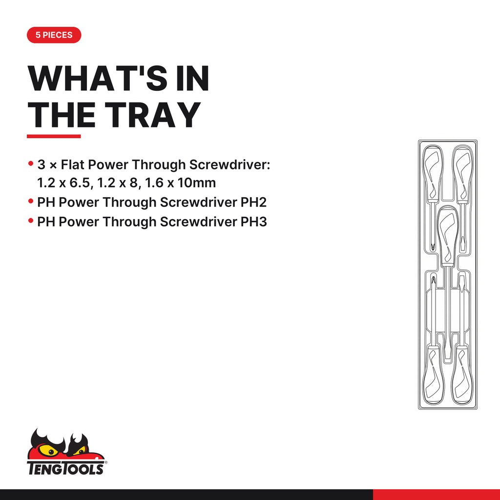 Teng Tools TTXMDTN Power Through Screwdriver Set TTX4 5 Pieces, what's in the tray