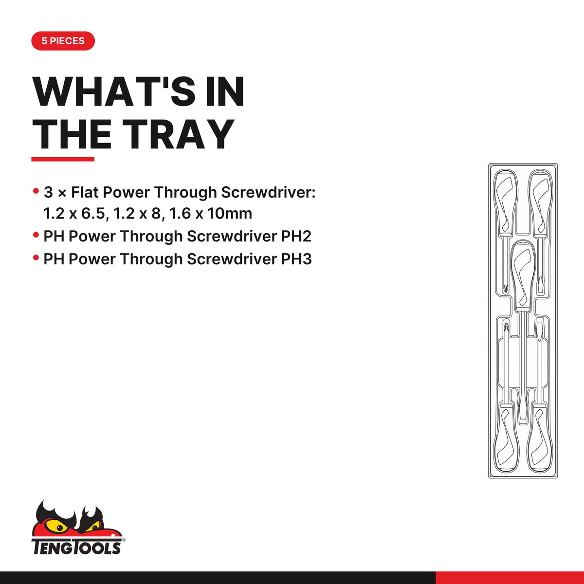 Teng Tools TTXMDTN Power Through Screwdriver Set TTX4 5 Pieces, what's in the tray