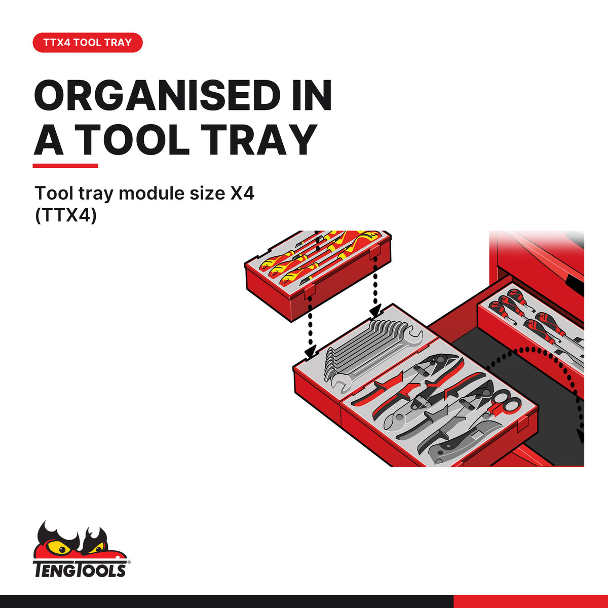 Teng Tools TTXPB3 Pry Bar Set Roll/Heel TTX4 3 Pieces, organised in a TTX4 tool tray module