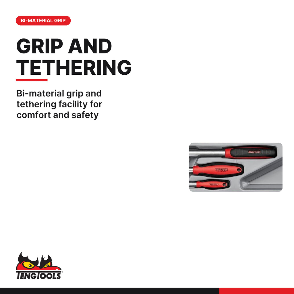 Teng Tools TTXRF03 3-Piece 1/4, 3/8, 1/2 Drive Ratchet Wrench Set, bi-material grip and tethering facility for comfort