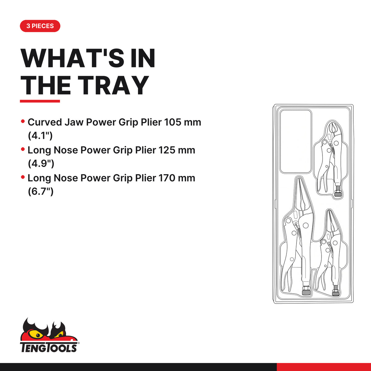 Teng Tools TTZVG03 Power Grip Plier Set TTX2 3 Pieces, what's in the tray