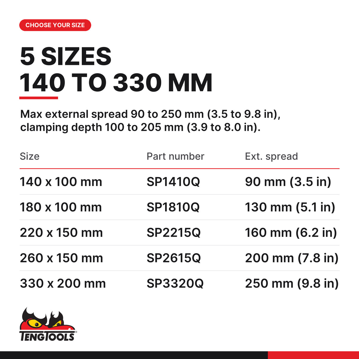 Teng Tools two arm quick action puller, 140 x 100 to 330 x 200 mm, five sizes 140 x 100 mm to 330 x 200 mm, part numbers