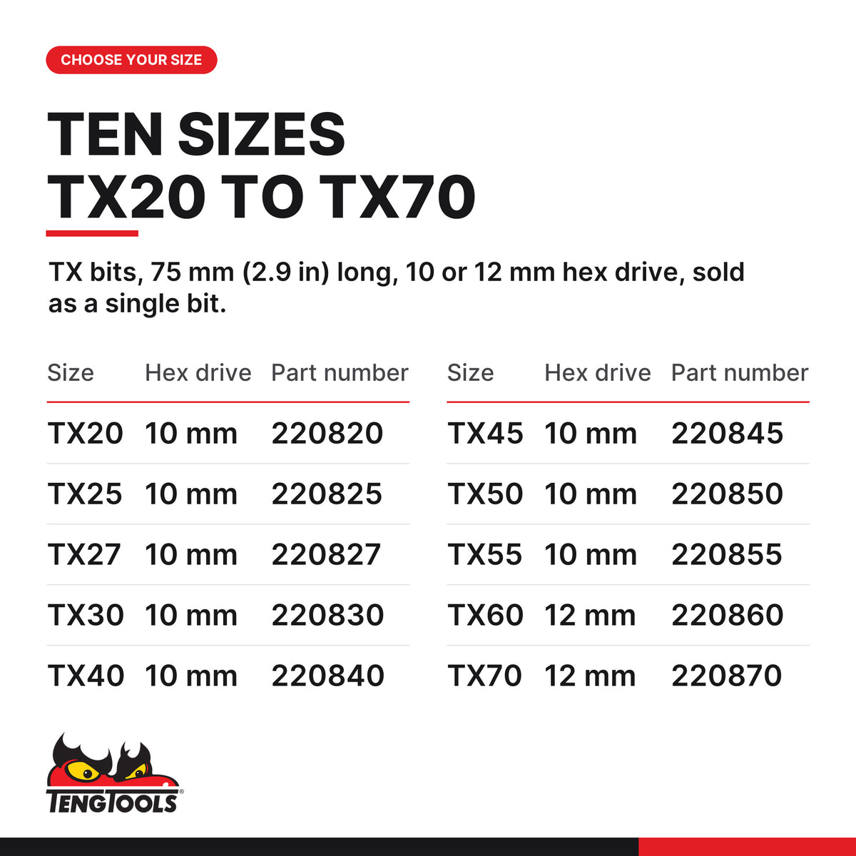 Teng Tools TX bits 75 mm with 10 mm or 12 mm hex drive, TX20 to TX70, ten sizes TX20 to TX70, part numbers 220820 to 220870