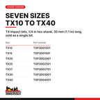 Teng Tools TX impact bits with 1/4 in hex shank, 30 mm (1.1 in), TX10 to TX40, seven sizes TX10 to TX40, part numbers